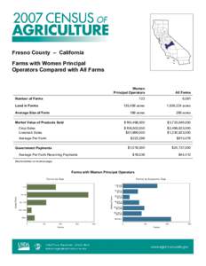 Rural culture / Agriculture / Organic food / Agriculture in Idaho / Land use / Agriculture in Flanders / Human geography / Farm / Land management
