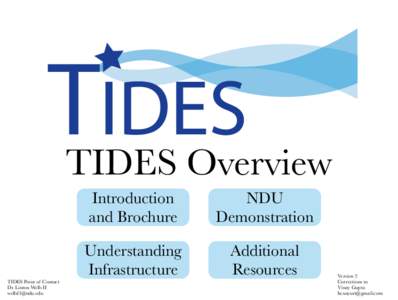 TIDES Overview  TIDES Point of Contact Dr. Linton Wells II [removed]