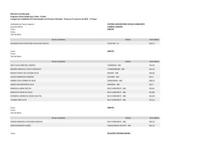 Ministério da Educação Programa Universidade para Todos - ProUni Listagem de Candidatos Pré-Selecionados em Primeira Chamada - Processo 2º semestre deª Etapa Instituição de Ensino Superior: Local de Ofer