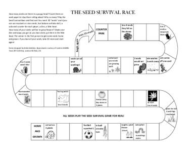 Game designed by Robin Robbins. Reproduced courtesy of London Wildlife Trust, 80 York Way, London N1 9AG, UK. THE SEED SURVIVAL RACE  COUNTER