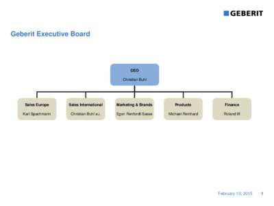 Geberit Executive Board  CEO Christian Buhl  Sales Europe