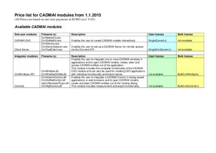 Price list for CADMAI modules from[removed]All Prices are based on one time payments in EURO excl. VAT) Available CADMAI modules End user modules