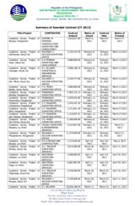 Pangasinan / Cadastre / Ilocos Sur / Dagupan / Surveying / Ilocos Norte / Provinces of the Philippines / Ilocos Region / Geography of the Philippines