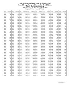 PRICES REALIZED FOR SALE[removed]2010 General Foreign Stamps and Covers, U.S. Postal History Robert A. Siegel Auction Galleries, Inc. 60 East 56th Street, 4th Floor, New York, NY[removed]Tel[removed]Fax (212) 