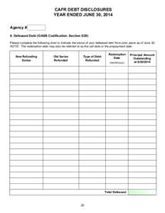 CAFR DEBT DISCLOSURES YEAR ENDED JUNE 30, 2014 Agency # 9. Defeased Debt (GASB Codification, Section D20) Please complete the following chart to indicate the status of your defeased debt from prior years as of June 30. N