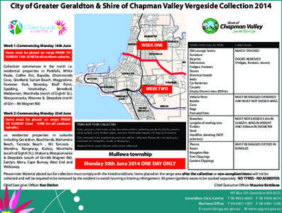 Geography of Oceania / City of Geraldton-Greenough / Mount Tarcoola /  Western Australia / Geraldton / Wandina /  Western Australia / Wonthella /  Western Australia / Tarcoola Beach /  Western Australia / Karloo /  Western Australia / Utakarra /  Western Australia / Geography of Western Australia / Geography of Australia / City of Greater Geraldton