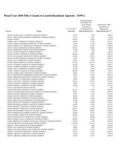 Fiscal Year 2010 Title I Grants to Local Educational Agencies - IOWA  LEA ID[removed][removed]