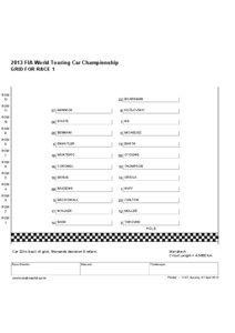 2013 FIA World Touring Car Championship GRID FOR RACE 1
