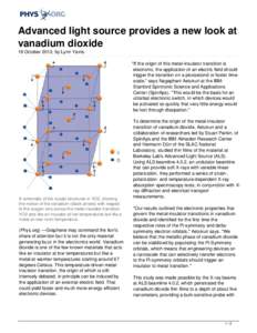 Vanadium compounds / Condensed matter physics / Vanadium / Beamline / Metal–insulator transition / Advanced Light Source / Spintronics / Insulator / Electron / Physics / Matter / Chemistry