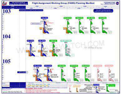 Manned spacecraft / Multi-Purpose Logistics Module / STS-126 / STS-129 / Space Shuttle / STS-118 / STS-125 / STS-132 / Columbus / Spaceflight / Spacecraft / Edwards Air Force Base