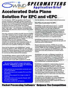 Computing / Software / Technology / Network architecture / Computer networking / Emerging technologies / Local area networks / Network function virtualization / 6WIND / Packet processing / Open vSwitch / System Architecture Evolution