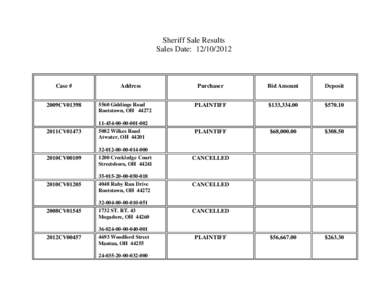 Microsoft Word - 12102012R.doc