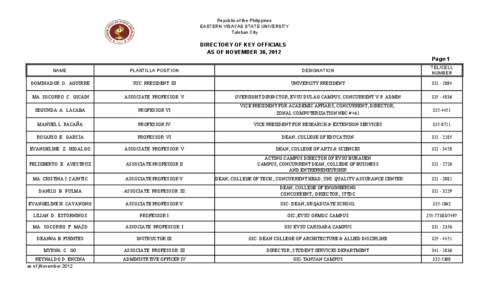 Republic of the Philippines EASTERN VISAYAS STATE UNIVERSITY Taloban City DIRECTORY OF KEY OFFICIALS AS OF NOVEMBER 30, 2012