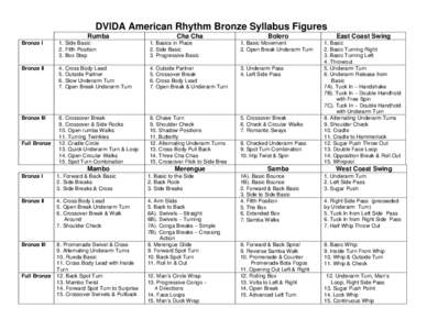 DVIDA American Rhythm Silver Syllabus Figures