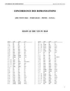 CONCORDANCE DES ROMANISATIONS  SELON LE ZHU YIN FU HAO CONCORDANCE DES ROMANISATIONS (ZHU YIN FU HAO – WADE-GILES – PINYIN – E.F.E.O.)