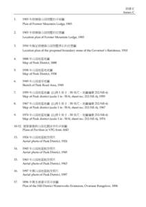 附錄 C Annex C[removed] 年前總督山頂別墅的平面圖 Plan of Former Mountain Lodge, 1903