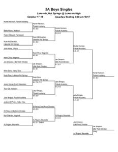 5A Boys Singles Lakeside, Hot Springs @ Lakeside High OctoberHunter Harrison, Pulaski Academy  Blake Moore, Nettleton