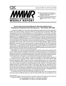 January 5, [removed]Vol[removed]Nos. 51 &[removed]Serious Adverse Events Attributed to Nevirapine Regimens for Postexposure Prophylaxis After HIV Exposures — Worldwide, 1997–2000