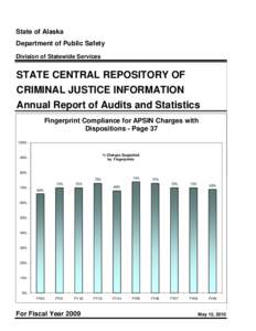 State of Alaska Department of Public Safety Division of Statewide Services STATE CENTRAL REPOSITORY OF CRIMINAL JUSTICE INFORMATION