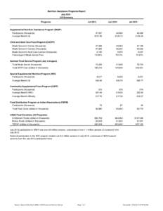 Nutrition Assistance Programs Report July 2014 US Summary Programs  Jul 2013