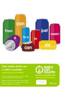 Your empty drinks can is 100% recyclable – make yours count today! You know recycling makes sense – it saves energy and natural resources and cuts emissions. Recycle your drinks can and it could soon be back on
