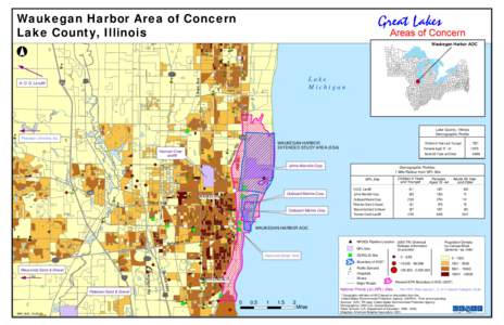 Waukegan Harbor Area of Concern Lake County, Illinois °  m