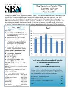 New Hampshire District Office ANNUAL REPORT Fiscal Year 2014 Fiscal year 2014 was one of major achievements. The U.S. Small Business Administration’s New Hampshire District Office supported loans for over $146 million 