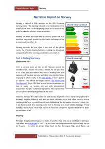 Financial Secrecy Index  Norway Narrative Report on Norway Norway is ranked at 50th position on the 2013 Financial