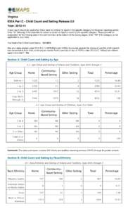 Virginia IDEA Part C - Child Count and Setting Release 2.0 Year: [removed]A zero count should be used when there were no children to report in the specific category for the given reporting period. Enter 