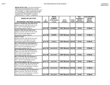 Unitron  Amendment 1 Effective[removed]Price Schedule Behind the Ear Type Hearing Aid