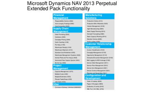 Microsoft Dynamics NAV 2013 Perpetual Extended Pack Functionality Financial Management  Manufacturing