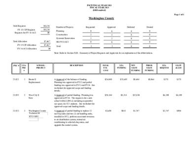 PSCP FISCAL YEAR 2015 FISCAL YEAR 2015 ($000 omitted) Page 1 of 1  Washington County