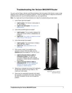 Troubleshooting the Verizon MI424WR Router You can use the Power, Internet, and Ethernet lights on the front panel of the Verizon router to help diagnose home networking connectivity problems. Follow the steps below to d