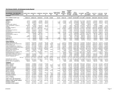 Taxable Valuation_TY2009.123