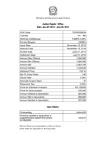 Ministero dell’Economia e delle Finanze Auction Results: CCTeu Date: June 27, [removed]June 30, 2014 ISIN Code Tranche