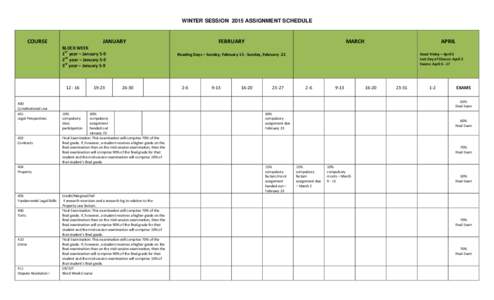 WINTER SESSION 2015 ASSIGNMENT SCHEDULE  COURSE JANUARY BLOCK WEEK