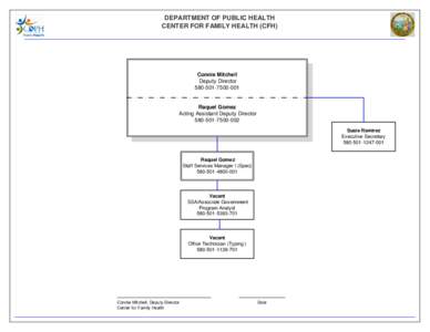 DEPARTMENT OF PUBLIC HEALTH CENTER FOR FAMILY HEALTH (CFH) Connie Mitchell Deputy Director[removed]