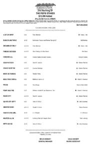 21st Running Of THE PEPSI STAKES $15,000 Added (Plus $4,500 from the NTBDF) AN ALLOWANCE STAKE FOR FILLIES, THREE YEARS OLD PURSE $15,000-added (plus $4,500 NTBDF). No nomination fee. $50 to pass the entry box. Weights: 