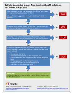 Catheter-Associated Urinary Tract Infection (CAUTI) in Patients >12 Months of Age, 2015 Urine culture with no more than two species of organisms, with at least one organism being a bacteria of >105 CFU/ml  No
