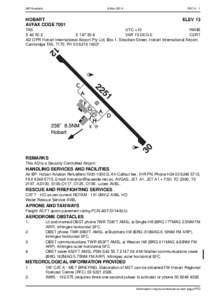 Hobart International Airport / Transport in Hobart / Tasmania / NOTAM / Hobart / METAR / Aviation / Transport / Air traffic control