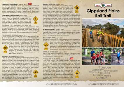 Geography of Australia / Gippsland Plains Rail Trail / Tinamba /  Victoria / Central Gippsland / Cowwarr railway station / Maffra /  Victoria / Cowwarr /  Victoria / Heyfield /  Victoria / Traralgon / Gippsland / States and territories of Australia / Victoria