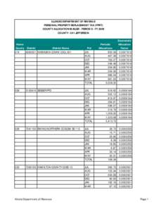 ILLINOIS DEPARTMENT OF REVENUE PERSONAL PROPERTY REPLACEMENT TAX (PPRT) COUNTY ALLOCATION MAILER - PERIOD 8 - FY 2009 COUNTY[removed]JEFFERSON  Home