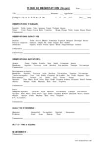 FICHE DE DEGUSTATION (Rouges)  Date: _____________ VIN: _______________________________________ Millésime: ____ Appellation: ____________________ Carafage: 0 1/2h 1h 2h 3h 4h 6h 12h 24h