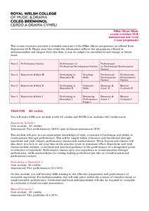 BMus (Hons) Music course overview 2012 instrumental and vocal 4 year programme This course overview provides a detailed summary of the BMus (Hons) programme as offered from SeptemberPlease note that whilst the inf