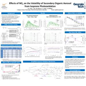 Effects of NOx on the Volatility of Secondary Organic Aerosol from Isoprene Photooxidation N. L. Ng1, L. Xu1, M. Kollman1, C. Song2, J.E.Shilling2 1 Georgia Institute of Technology; 2 Pacific Northwest National Laborator