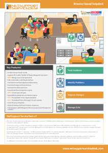 Browser-based helpdesk  X NetSupport Service Desk