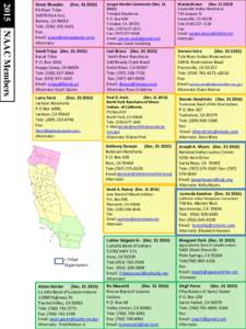 Susanville Indian Rancheria / Luiseño people / Cahuilla people / Miwok people / Northfork Rancheria of Mono Indians of California / Mono people / Jackson Rancheria / Pauma Valley /  California / Native American tribes in California / California / Western United States