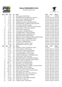 26ème PIERRAMENTA 2011 Résultat du Jeudi 17 mars Place Doss 1 2