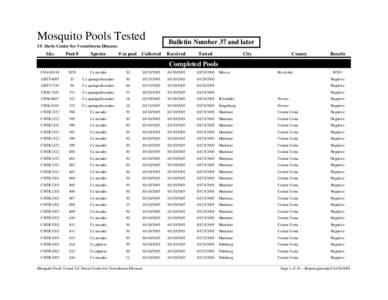 New Mosquito Pools Tested Report