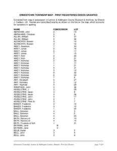 C:�uments and Settings�inistrator�Documents��estown Map Index.wpd